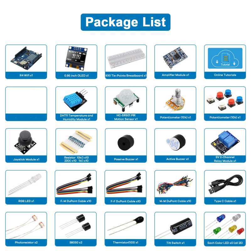 Zestaw startowy UNO R4 z obsłu – Diy Electronics Learning Kit recenzja i cena