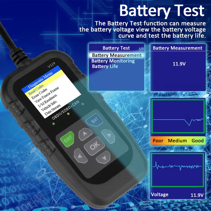 Skaner OBD2 V119, czytnik kodó – Logic Analyzer Usb recenzja i cena